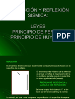 Ley Snell Principio de Huygens y Fermat