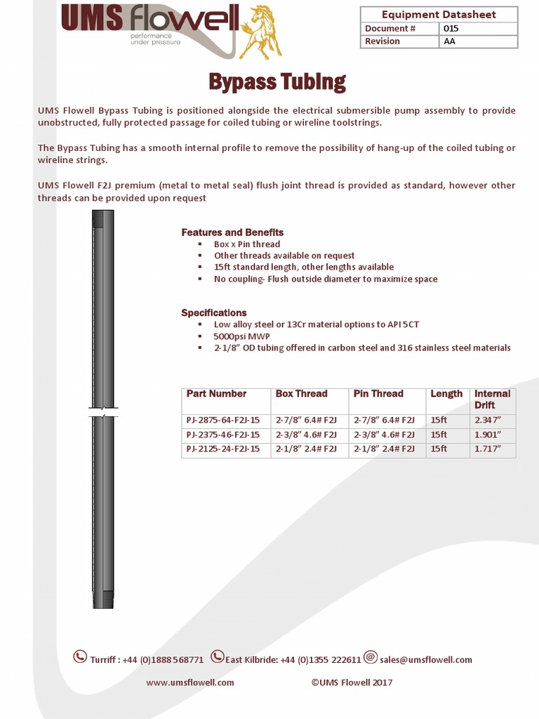 Bypass Tubing Document Revision PDF
