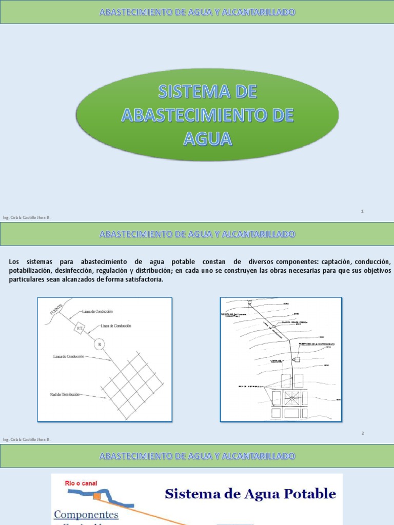 Abastecimiento de Agua Curso PDF | PDF | Agua potable | Red de ...
