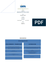 Tarea 2 Derecho Civil