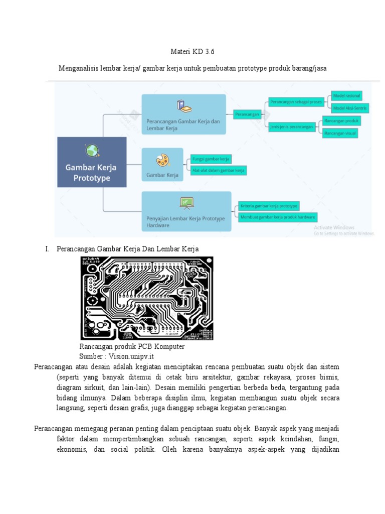 Materi Kd 3 6 Menganalisis Lembar Kerja Atau Gambar Kerja Untuk Pembuatan Prototype Produk Barang Atau Jasa