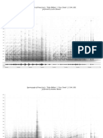 Liszt: Spectrographs of Traube Wolken Performances