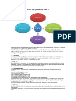 Ciclo de Aprendizaje ERCA