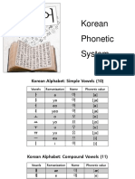 Korean Phonetic System PDF