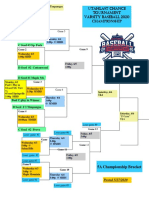 UPG Last Chance baseball tournament (5A bracket) 