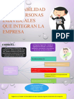 Responsabilidad de Las Personas Individuales Que Forman La Empresa