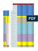 Year Id Dcovar GDP TD NPL: CTG CTG CTG CTG CTG CTG CTG CTG CTG CTG EIB EIB EIB EIB EIB EIB EIB EIB EIB EIB