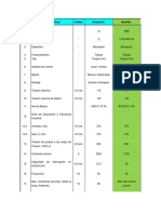 Technical Data Sheet from ABB for CB - NIF Project