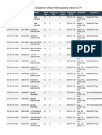 EHRP-Nepal-Godawari-Urban-Municipality-ward-no.14-3