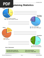 Explaining - Statistics F