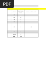 Stream Digital Platform Used No. of Theory + Lab Classes Taken