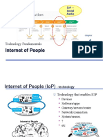 Internet of People: Technology Fundamentals