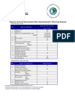 Sulphuric Acid and Water Specs for OPzS Batteries