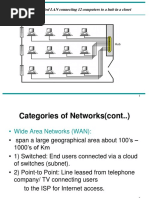 An Isolated LAN Connecting 12 Computers To A Hub in A Closet