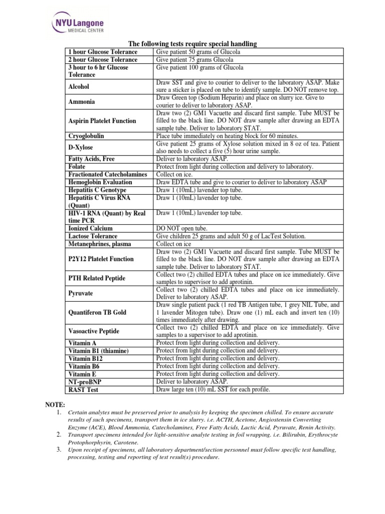 The Following Tests Require Special Handling PDF Medical Specialties Wellness