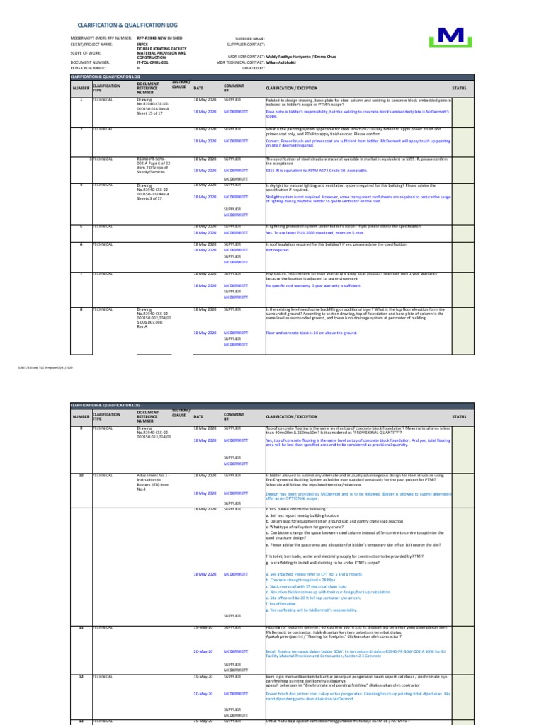Technical TQL Log - R0 | PDF | Request For Proposal | Supply Chain ...