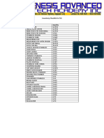 Inventory Checklist in TLE