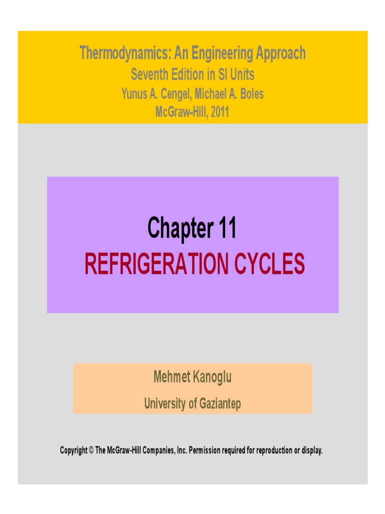 Refrigeration Cycles Refrigeration Cycles Thermodynamics An