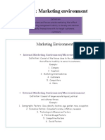 Chapter 2 MKT243 Notes