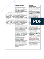 Les Subventions en Tableau