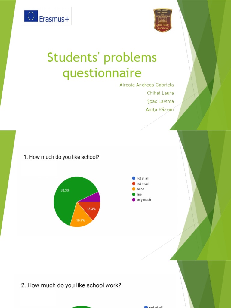 Student Stress and Classroom Preferences | PDF | Curiosity | Teaching ...