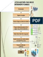 Flujo de Proceso Paso 1 MP