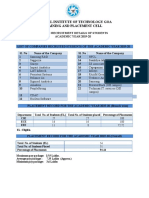 National Institute of Technology Goa Training and Placement Cell