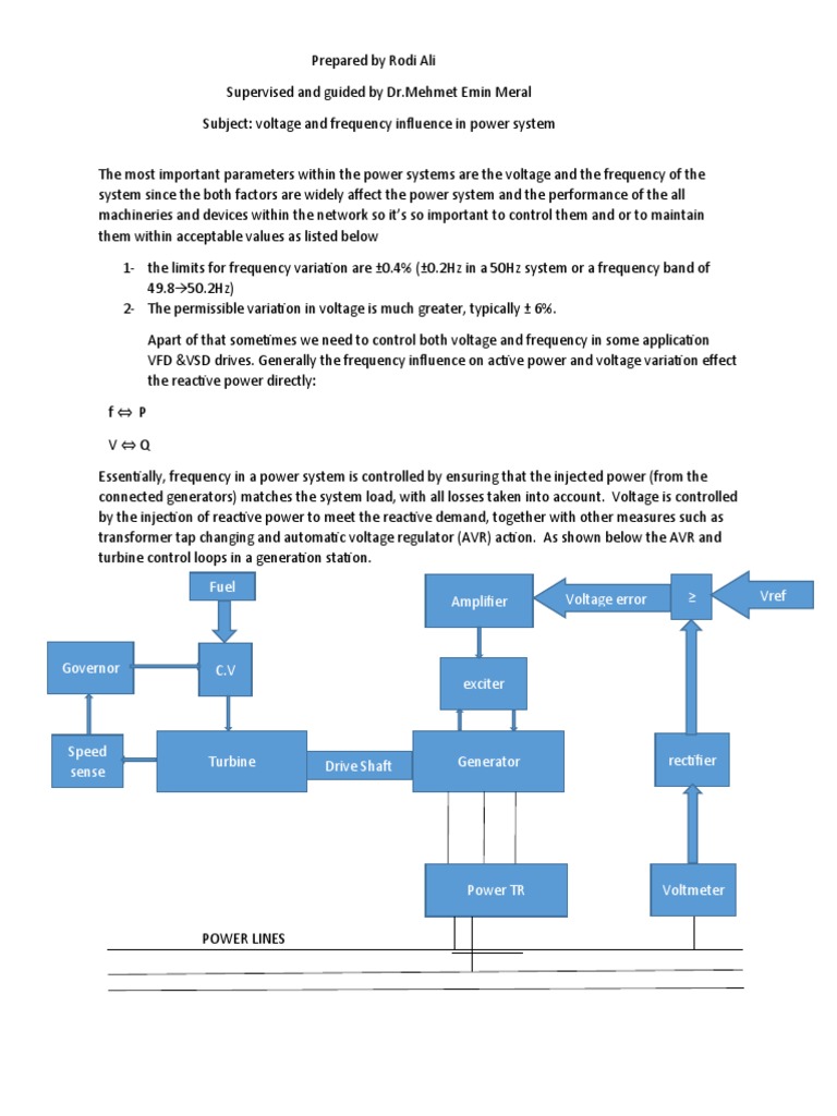 Voltage and Frequency Control in Power Systems | PDF | Voltage ...