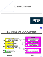 IEC 61850 Overview
