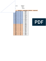 TP1- PROYECCION POBLACIONAL (2)