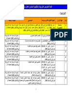 ارقام مراسيم قرارات PDF