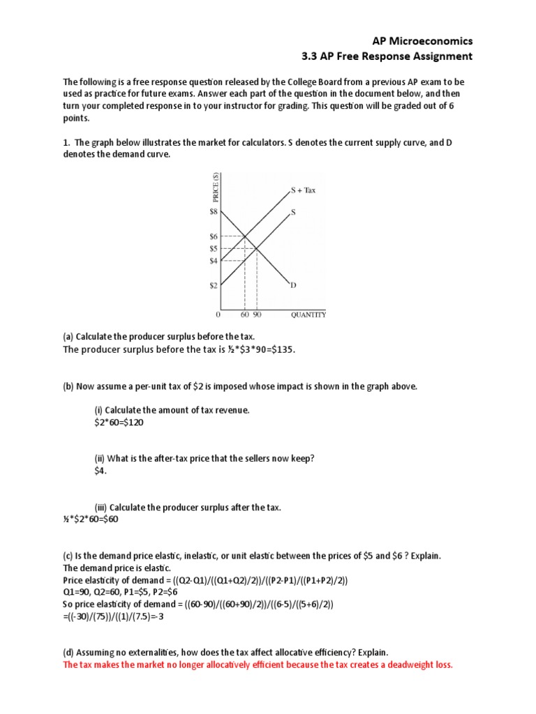 AP Microeconomics 3.3 AP Free Response Assignment The Producer Surplus