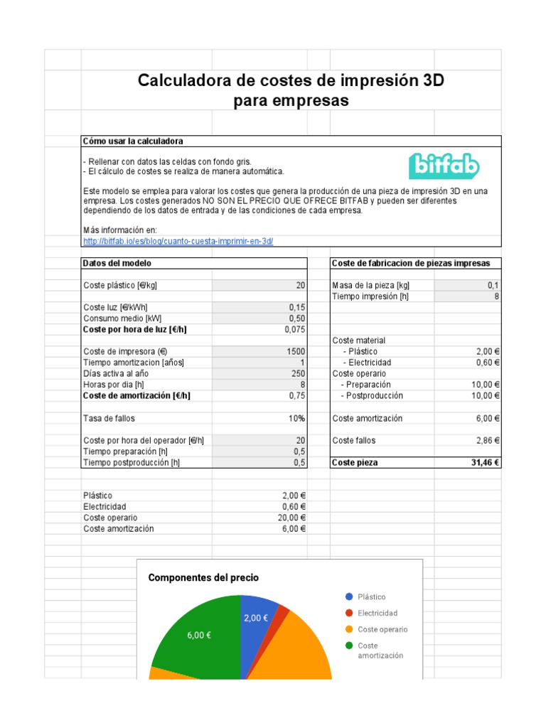 ¿Cuánto Cuesta Imprimir en 3D Calculadora de Costes de Impresión 3D para Empresas PDF