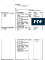 Rădăcini Latine - Calendaristica