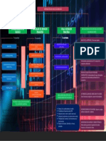 MAPA CONCEPTUAL SISTEMA FINACIERO COLOMBIANO