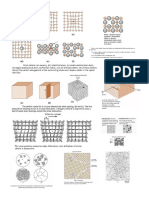 Defectos Puntuales y Dislocaciones