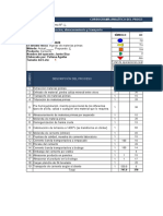 Cursograma Analitico