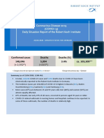 Coronavirus Disease 2019 (COVID-19) Daily Situation Report of The Robert Koch Institute