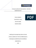 Conclusiones y Bibliografia Mapa Mental