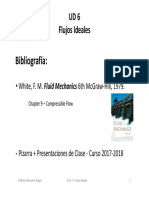 UD 6 0 Flujos Ideales PDF