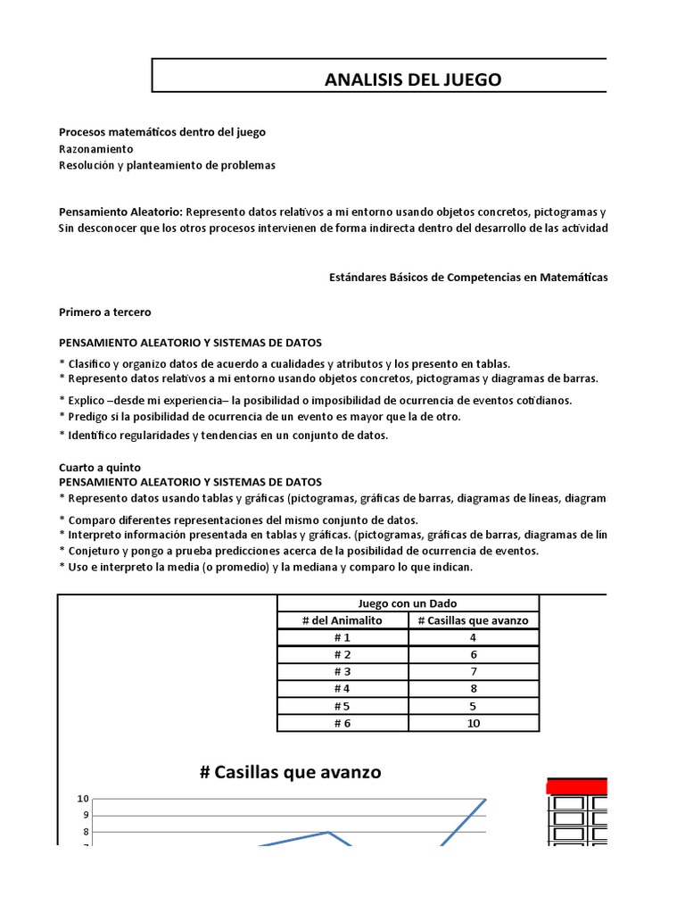 Análisis de Juegos y Matemáticas en Educación | PDF | Ciencia cognitiva ...