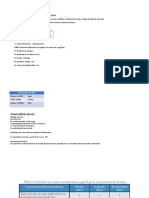 corrosion y primera parte pluvial