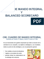 Cmi, Balance Scorecard