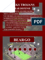 Jenks Trojans: Bear Defense