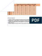 Programacion Procesos Secuenciales