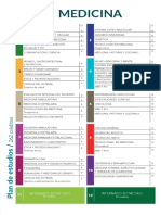 Alianza Medicina plan de estudios 262 créditos