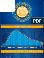 NYS Gov. Andrew Cuomo May 31 coronavirus presentation