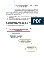 Vigilancia Del Crecimiento y Desarrollo.