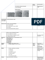 Etape Ale Activității / Sarcini de Lucru Modalități de Realizare Resurse Materiale Sfaturi Pentru Părinți