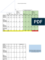 Matriz de Factores Ponderados Final